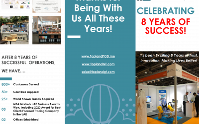 It’s our Eight Year Anniversary Today!